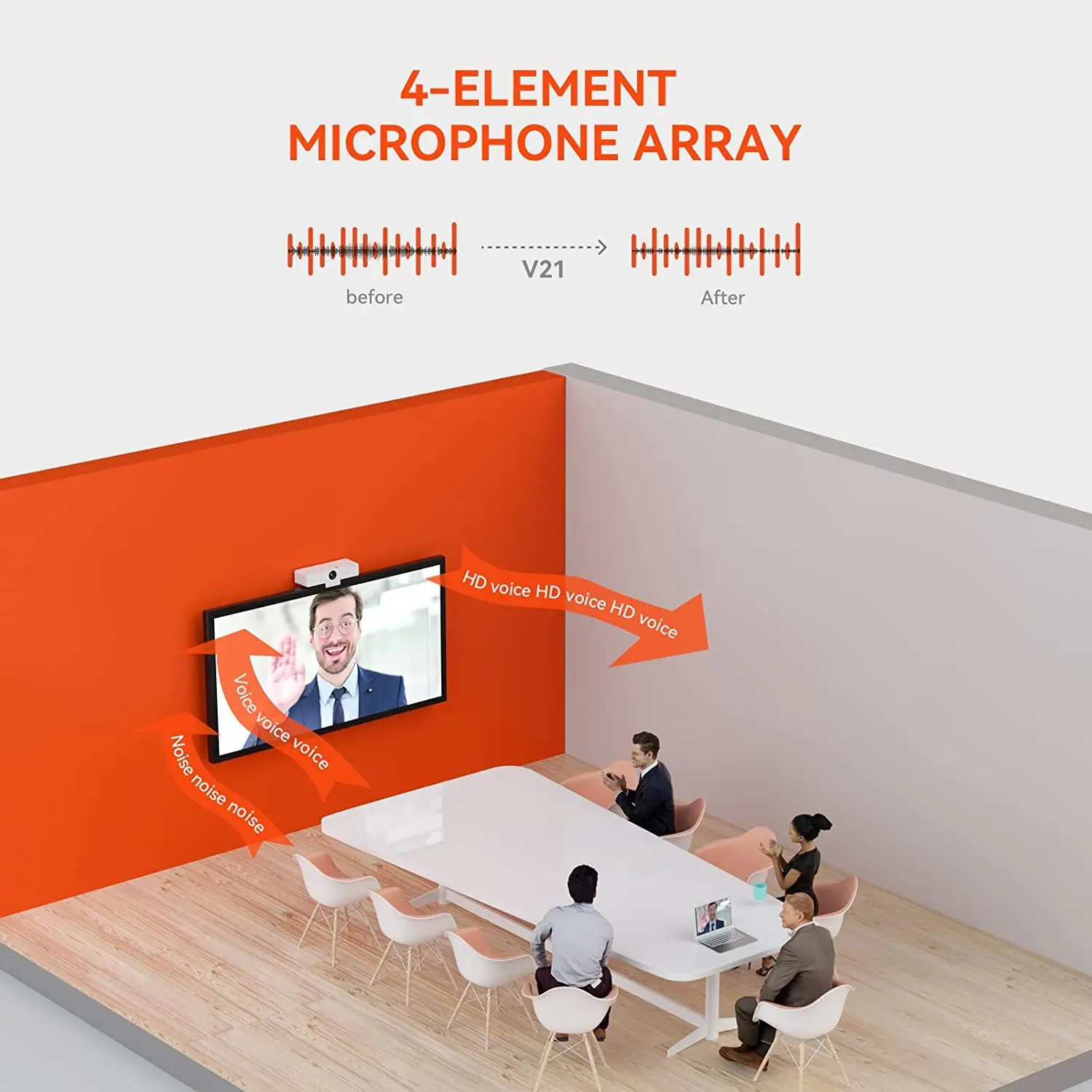 كاميرا ويب NUROUM V21-AF 2K مع 4 كاميرات ميكروفونات لإلغاء الضوضاء 1080P 60 إطارًا في الثانية توصيل وتشغيل لاجتماع البث المباشر على الكمبيوتر/Mac/الكمبيوتر المحمول #5