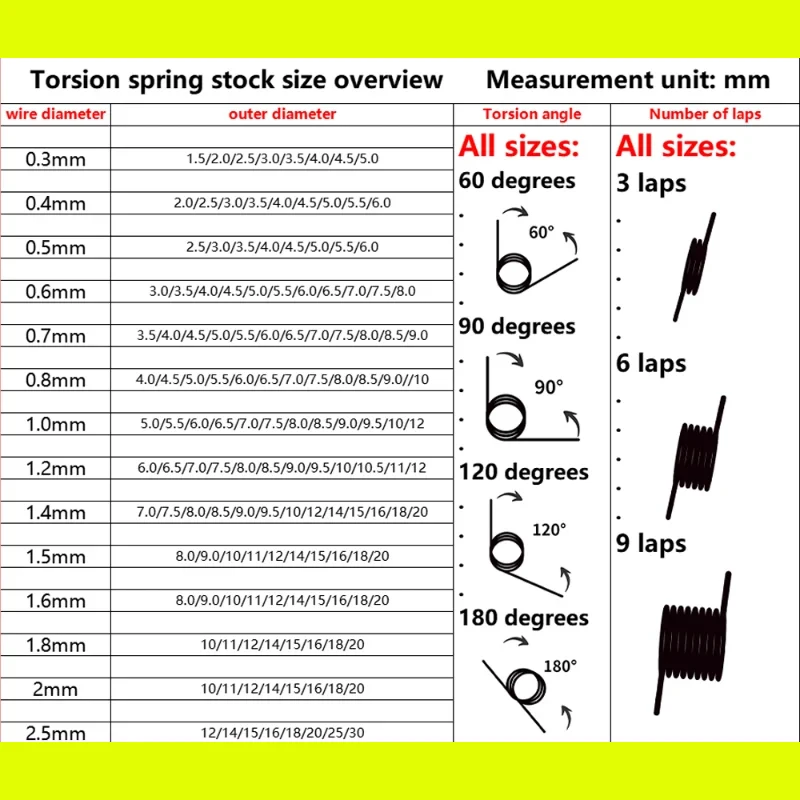 2Pcs Wire Diameter 2.0mm Torsional Spring，Outside Diameter 10-20mm Degree 60/90/120/180 Torsion Contacts V Type Spring