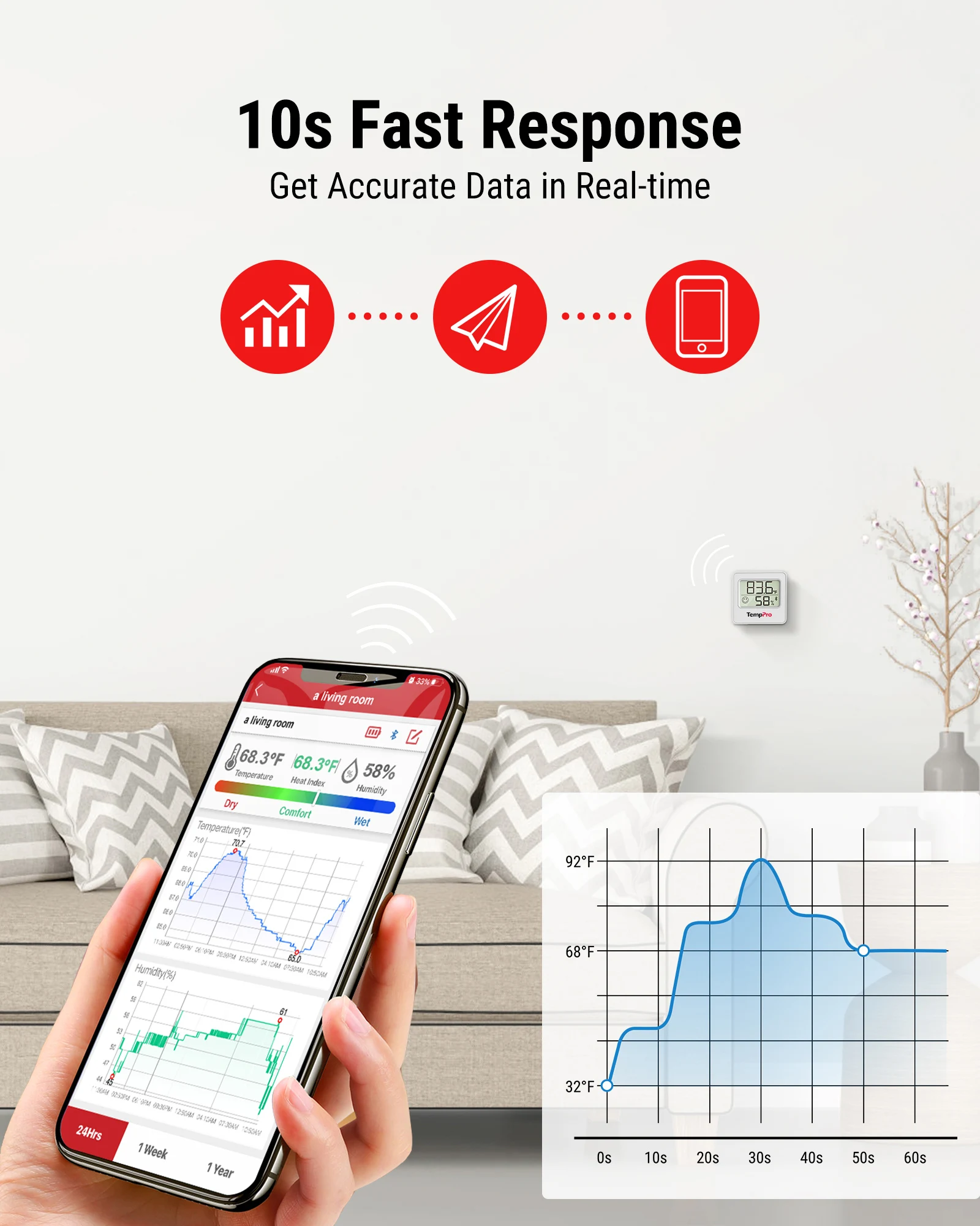 TempPro TP357-3 Smart Wireless Hygrometer Thermometer Room Humidity Temperature Sensor Magnetic Wall Mount for Baby Room Cellar