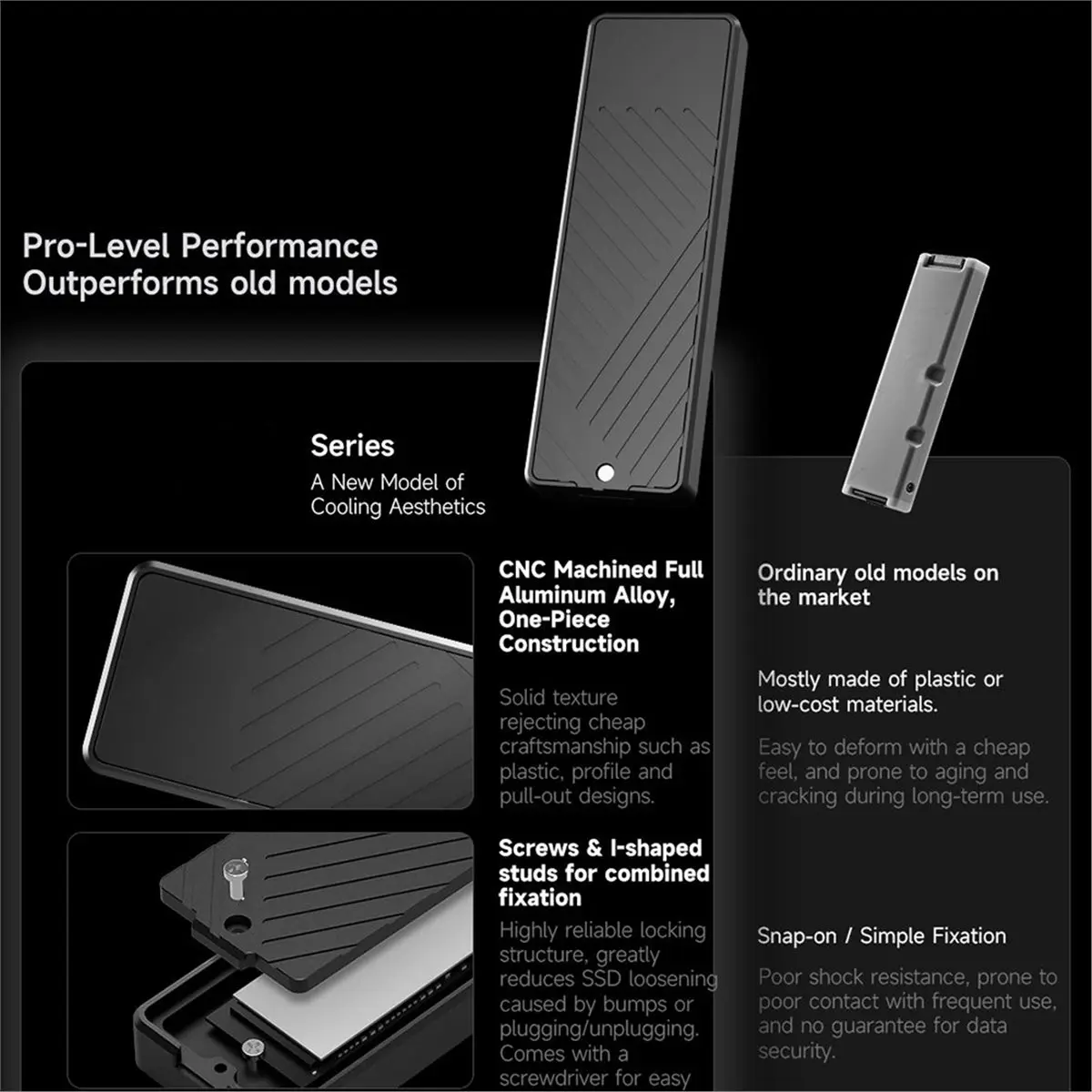 Nices TR-EB101 External M.2 NVMe/SATA SSD Enclosure with USB Type-C 3.2, Aluminum,20 Gbps,for Laptops,PCs,Phone