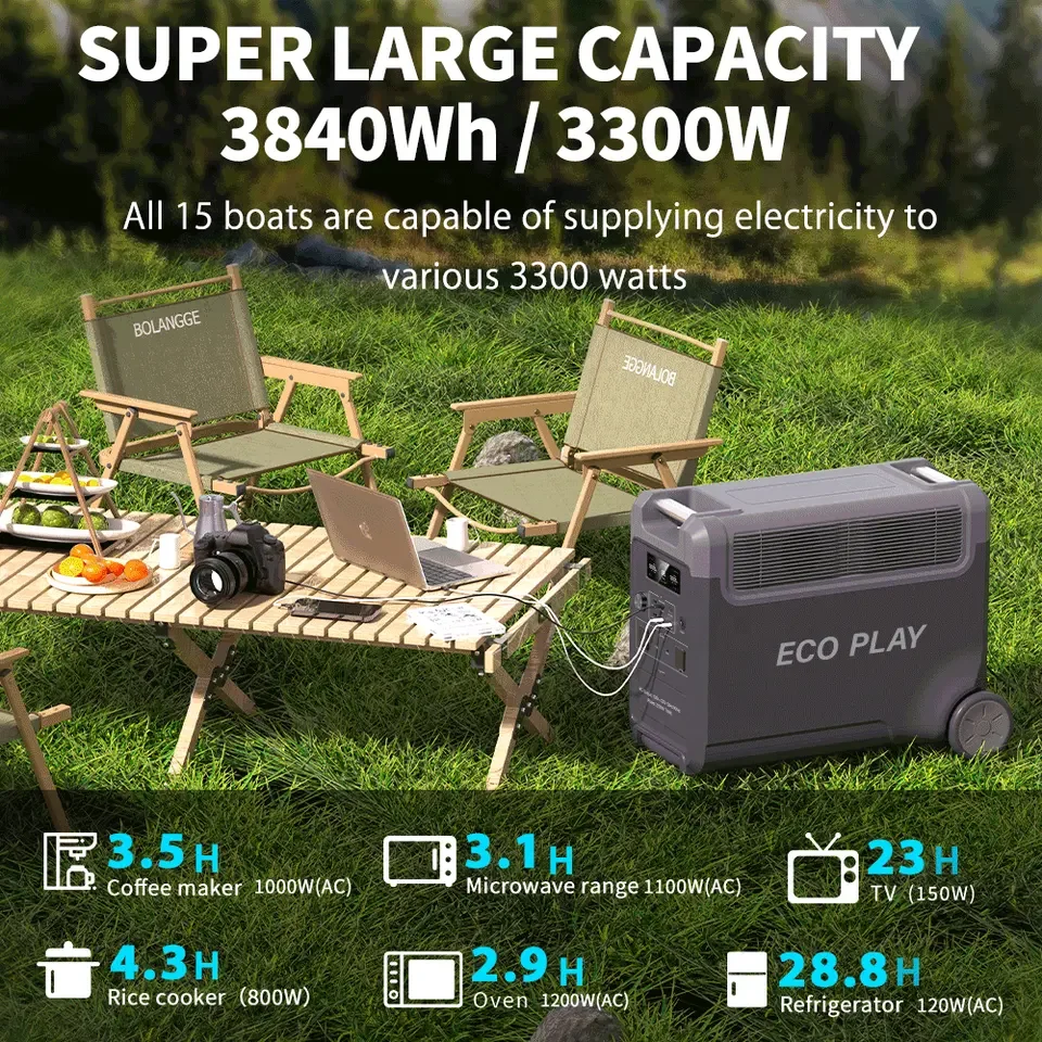 Fast Charging AC DC Portable Rechargeable Generator 110V 220V 2000W 2400W 3600W Portable Power Station