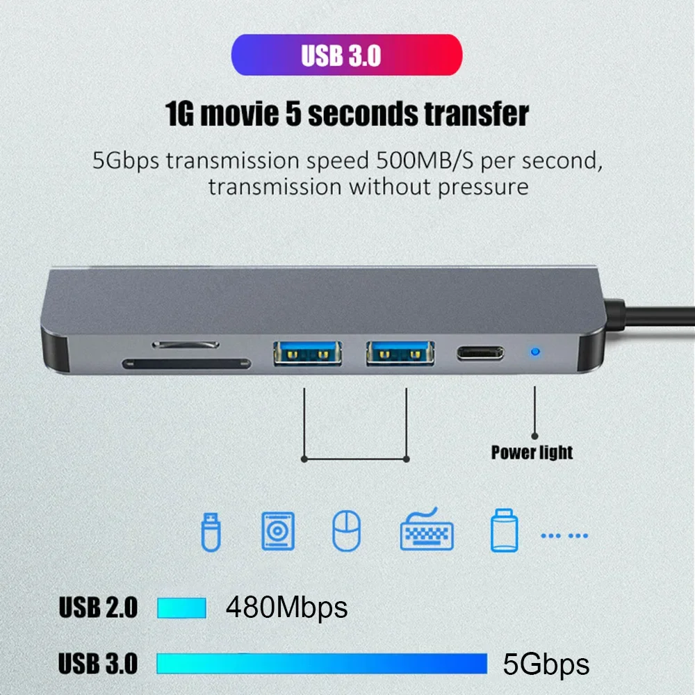6-in-1 USB C 도킹 스테이션 유형 C 허브 유형 C-HDMI 어댑터 4K30Hz PD 87W USB 3.0 Macbook 용 5Gbps 고속 전송