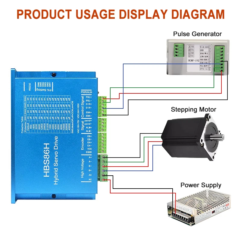 1pc HBS86H Closed Loop  Motor Nema34 Driver Hybrid Step Servo Drive With RS232 Port