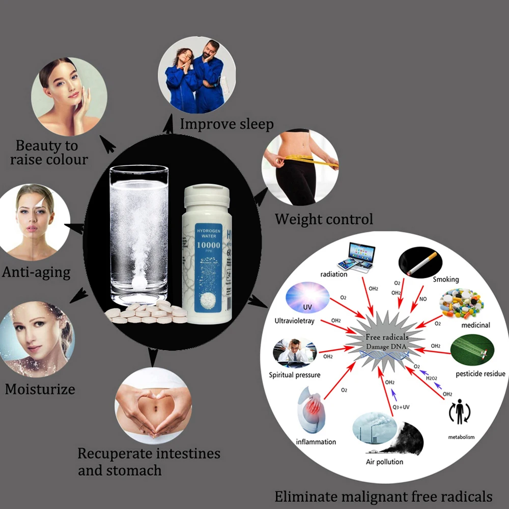 H2NANO Alkaline Anti-Aging Rich Hydrogen Water H2 Effervescent Tablet 10000PPB Can Improve Taste 60 Tablets