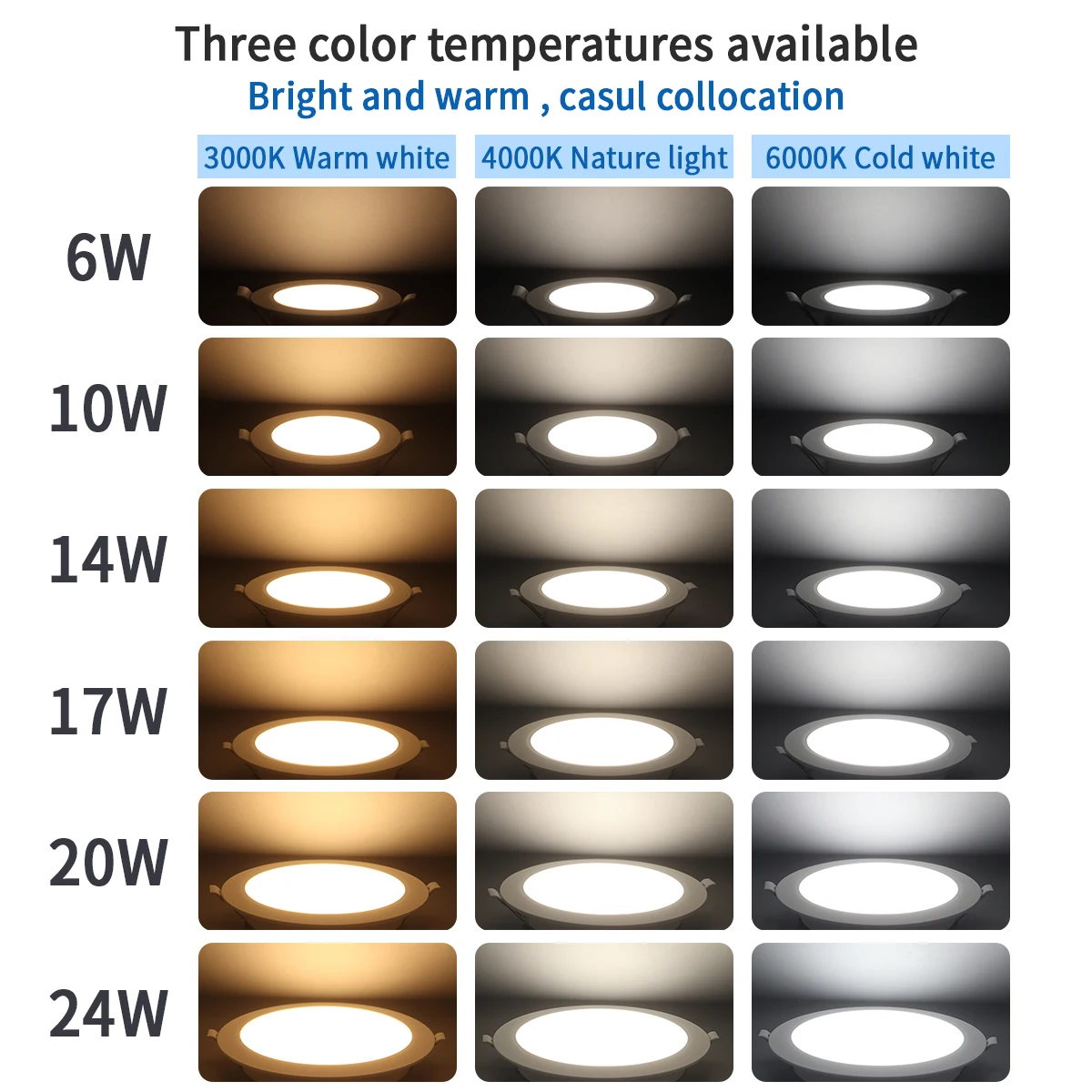 Spot lumineux LED ultramince encastrable dans le ciel, montage dans l'obscurité, lumière blanche chaude, super brillante, adaptée à la cuisine et au bureau, AC 120V, AC 230V, 6W-24W