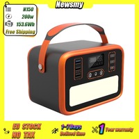 Newsmy N150 Portable Power Supply153.6Wh LiFePO4Battery 200W Solar Generator 5output InterfacesSolarcharging Mobile Power Supply