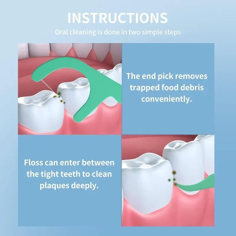 100/200/300/500 Stück Mint Zahnseide-Sticks für Erwachsene – ultrafeine Flosser Home Set – tragbare Zahnstocher-Faden-Zahnseide-Box