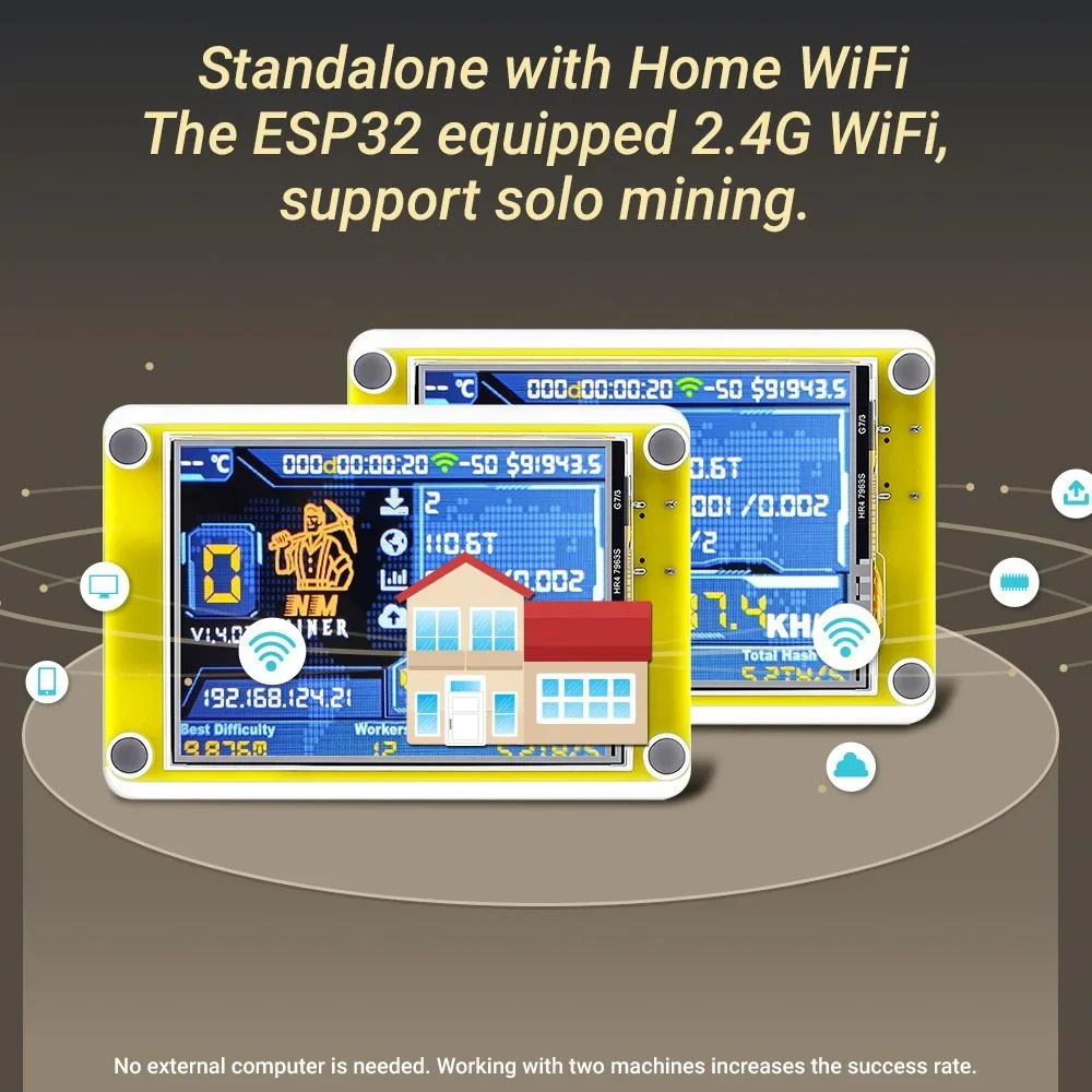 2 PACK CYD ESP32 2.4-inch LCD Display Solo Miner with 1000KH/s Hashrate and Built-in WiFi and BLE NMMiner Official Compatibility