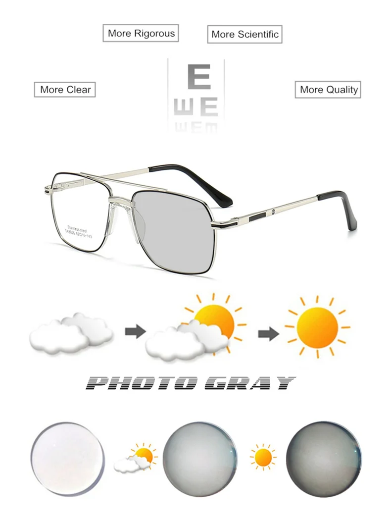 Benutzerdefinierte Myopie-Brille mit Rezept -0,5 bis -10 Männer Frauen Hochwertige Twin-Beams-Legierungsrahmenbrille für Kurzsichtige F023 – Detail 2