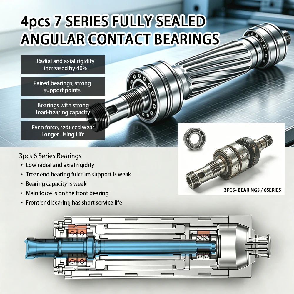 Moteur de broche CNC G-Penny 2 - 2.2Kw Water Cooled Spindle Kit Vfd avis et prix