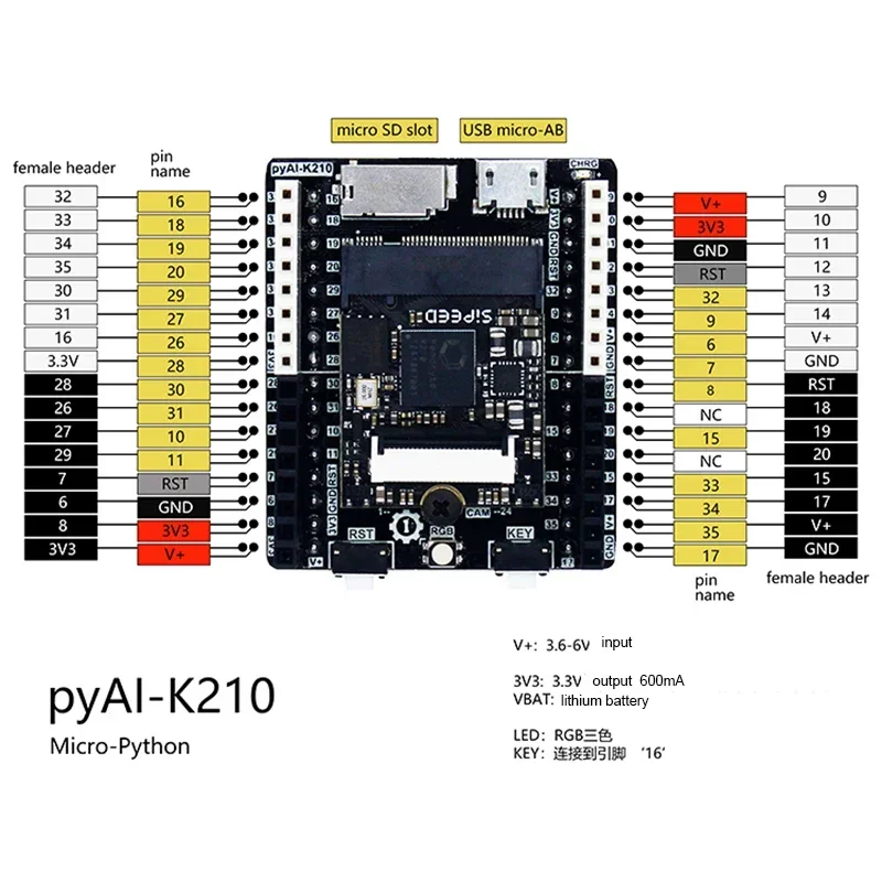 Nvarcher PyAI- K210 Development Board Cam Camera Module AI Artificial Intelligence With Lithium Battery Charging Interface