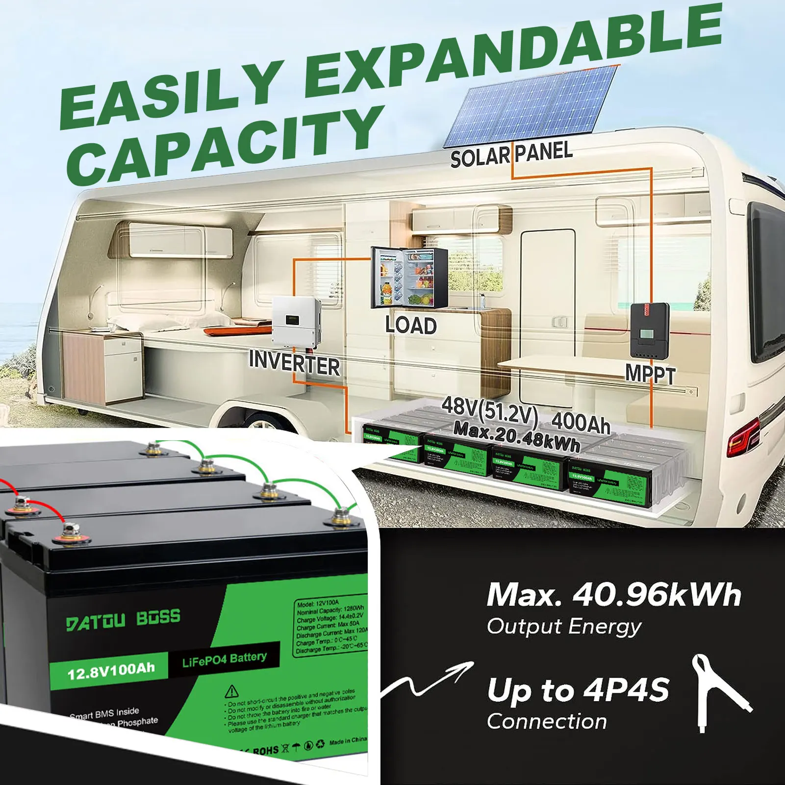 بطارية DATOUBOSS LiFePO4 12 فولت مع BMS 8000Cycles، 100A 200A 300A، للعاكس، المنزل المتنقل، النظام الشمسي، القارب، المنزلية، الشمسية