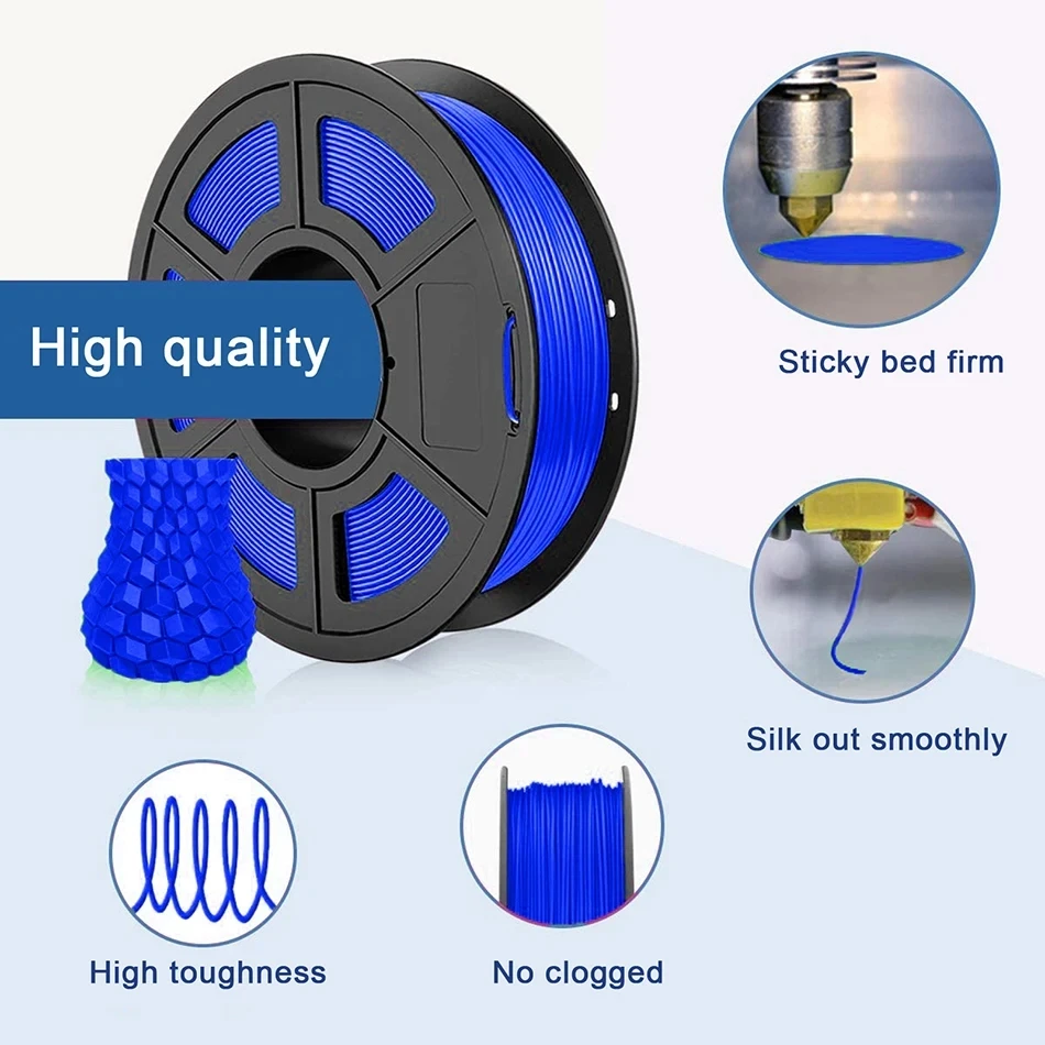 خيوط مرنة أساسية من مادة البولي يوريثان 1.75 مم 1 كجم 500 جرام 250 جرام طابعة FDM ثلاثية الأبعاد ناعمة من مادة البولي يوريثان عالية المتانة باللون الأسود والأخضر الأبيض عالي السرعة