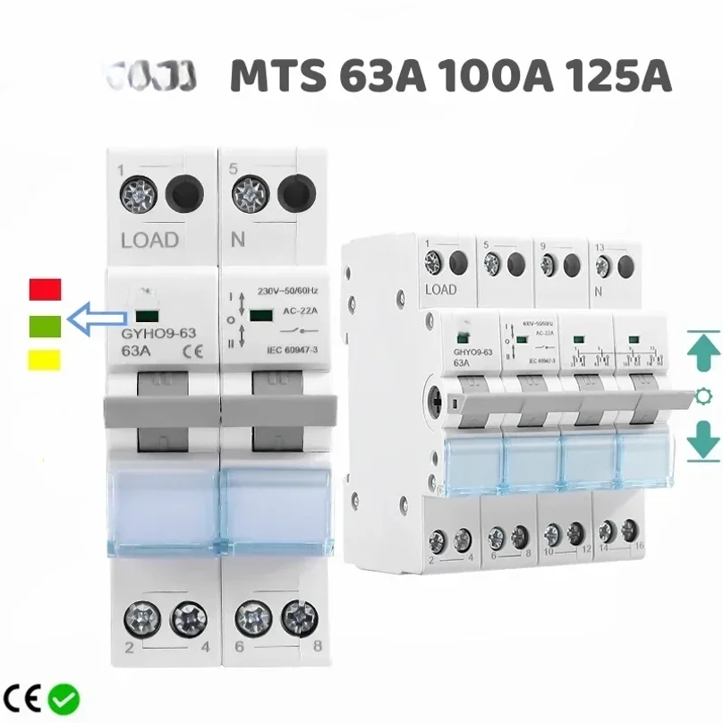 GYHO9 Manual Transf…