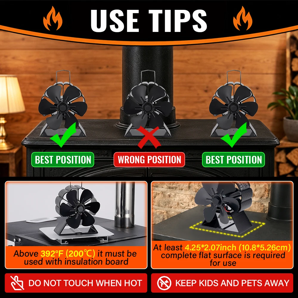 Thumbnail 4 - #14 Best Wood Stove Fans to Buy In 2026