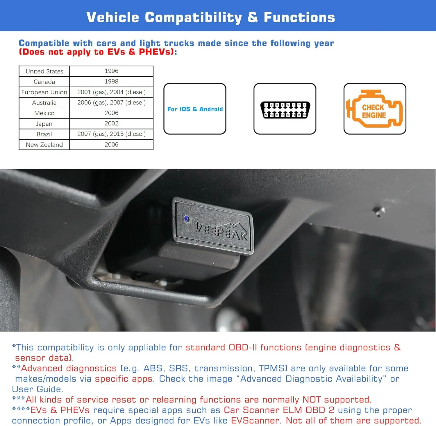 الماسح الضوئي OBDCheck BLE Bluetooth Obd II لقارئ الرمز اللاسلكي iOS Android