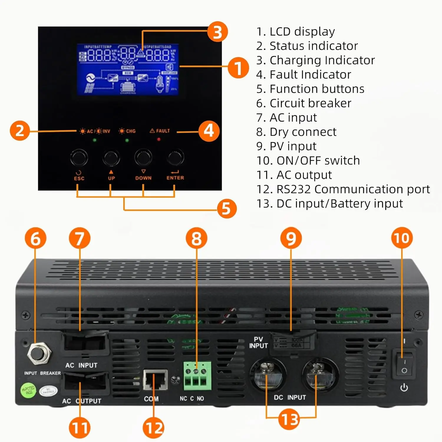 US Stock 3KVA 2.4KW Solar Hybrid Inverter 24V Dc To 110V/120V With 50A PWM Charge Controller Off-Grid Pure Sine Wave Inversor