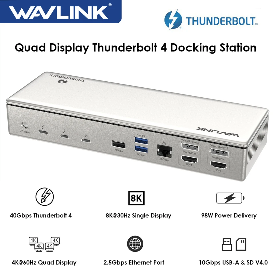 WAVLINK Thunderbolt 4 クアッドディスプレイドック 2.5G 40Gbps