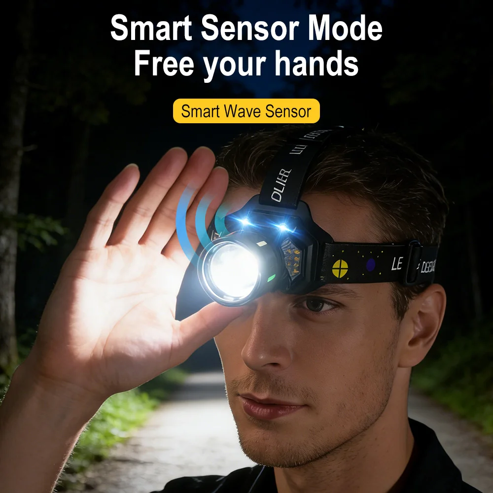 BORUiT Ultra Bright Motion Sensor Headlamp 800LM USB-C Rechargeable Headlight Zoom Head Torch Waterproof Camping Fishing Lantern