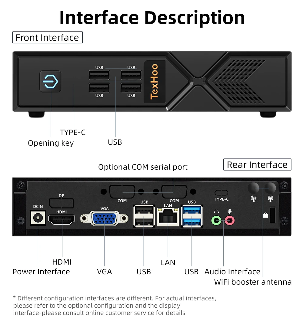 Mini PC Computer voor Juegos AMD 6600H 5800H 4600H 5700U 4300U Procesor Windows 11 Pro DDR4 NVME WIFI6 HDMI VGA