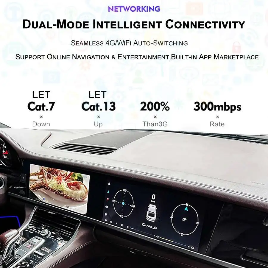 Untuk Porsche Panamera 2017-2023 Layar Baru yang Ditingkatkan Android 15 Stereo Otomatis Video 12.3+12.3 Inci Interaktif GPS Carplay Radio Mobil