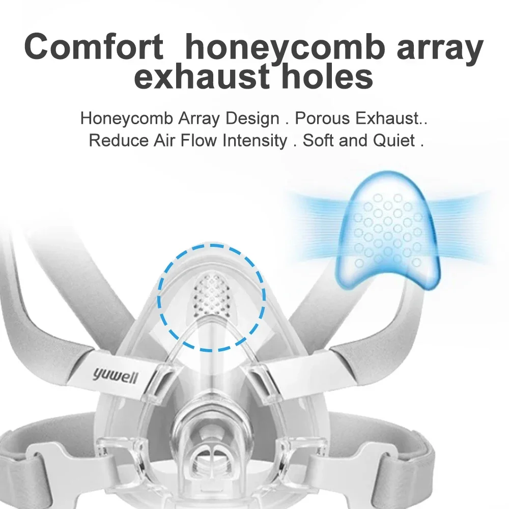 YuWell YF-02 Full Face CPAP Mask with Headgear Free Nasal Pads Sleep Apnea Anti-Snoring Compatible with CPAP BIPAP Machines