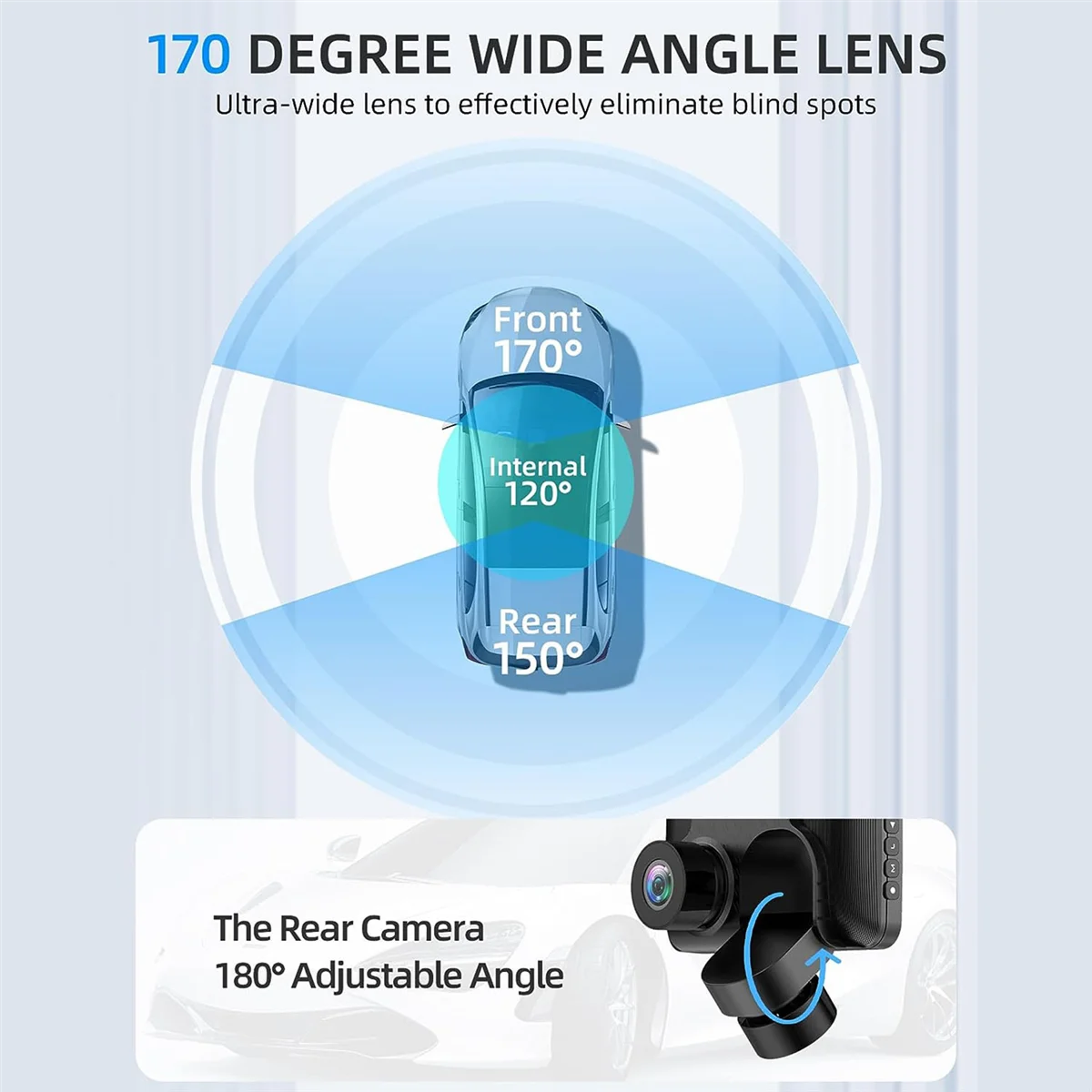 Dash Camera for Cars 1080P Cam Front and Rear Inside,Night Vision,Loop Recording,G-Sensor,Motion Detection,Parking Mode XY