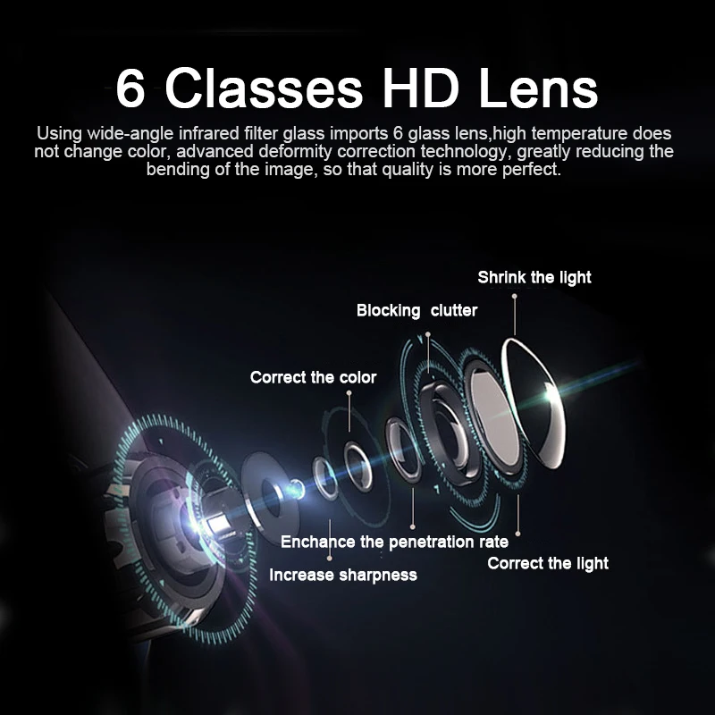 4 Inch1080P Dashcam 24H Parking Touch Night Vision Front Optional Rear Dash Cam Camera Video Recorder Black Box Smart Systems