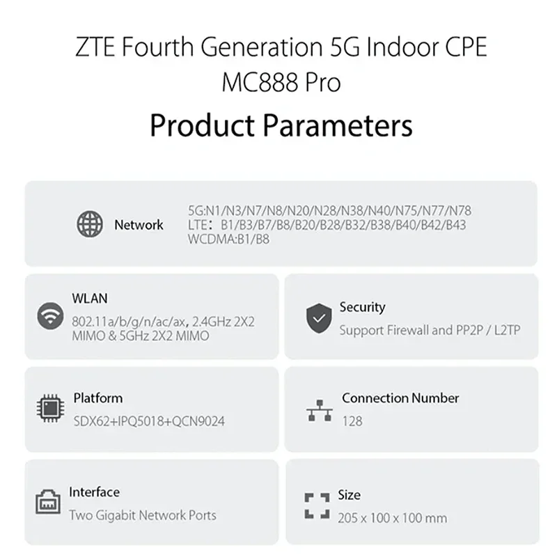 Oryginalny router ZTE MC888 PRO 5GCPE 5400 mb/s Wi-Fi 6 bezprzewodowy wzmacniacz sygnału z gniazdem karty SIM antena wzmocnienie do 10dBi