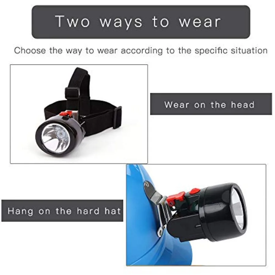 Rechargeable LED Mining Headlamp, Waterproof and Explosion-Proof Safety Cap Light for Hard Hat, Super Bright Underground Coal M view 5