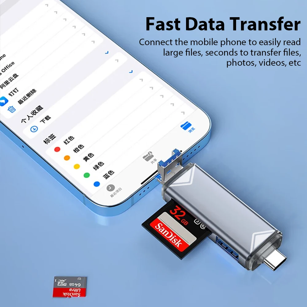 Wielofunkcyjny czytnik kart OTG 6 w 1 3.0 Micro SD TF Memory Reader USB C Flash Drive Adapter Szybki transfer Telefon Laptop