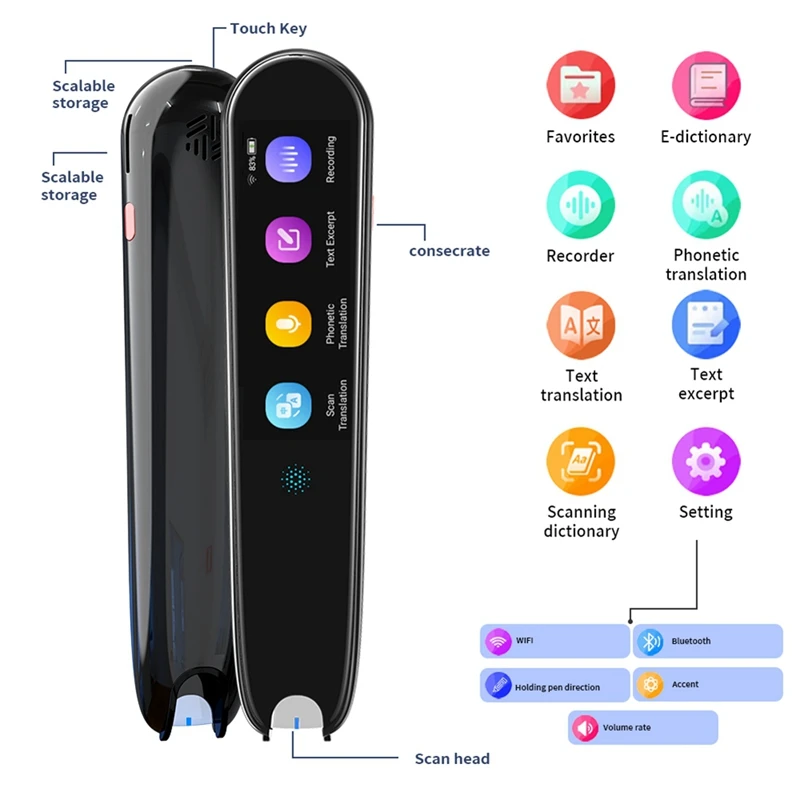 Translation Scanning Pen Reader Scanner Pen Dictionary Voice Translator Support 112 Languages Text To Speech