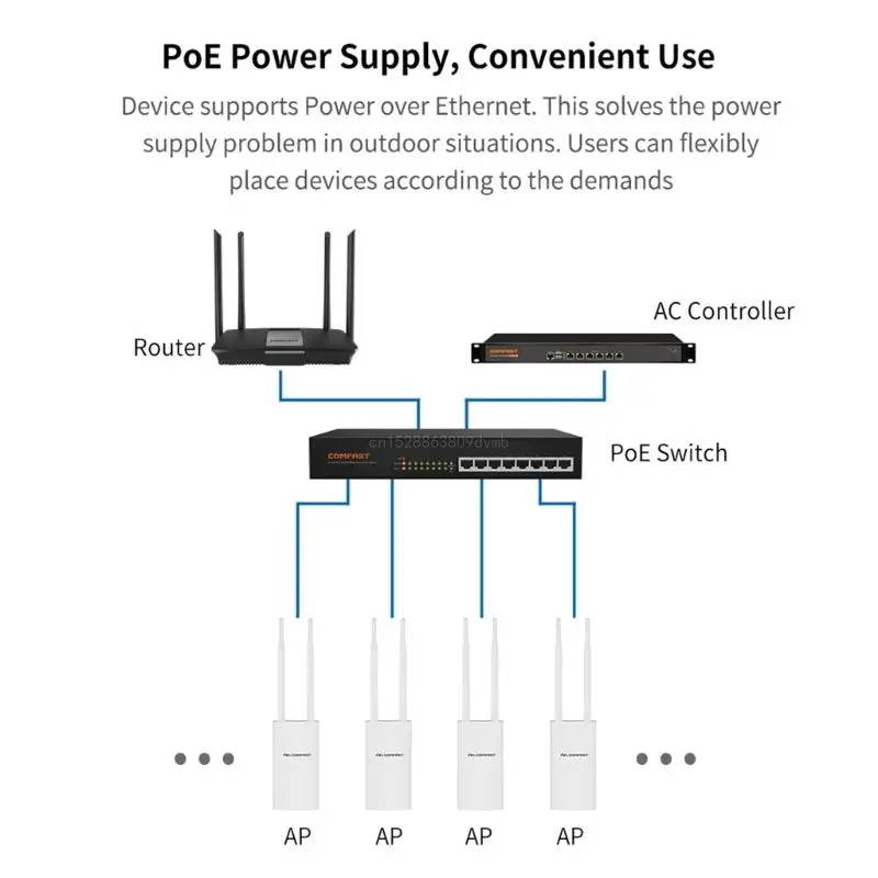 1200Mbps 2.4G+5Ghz High Power Outdoor WiFi Booster 360 Degree Coverage Access Point Wifi Base Station Wifi Repeater