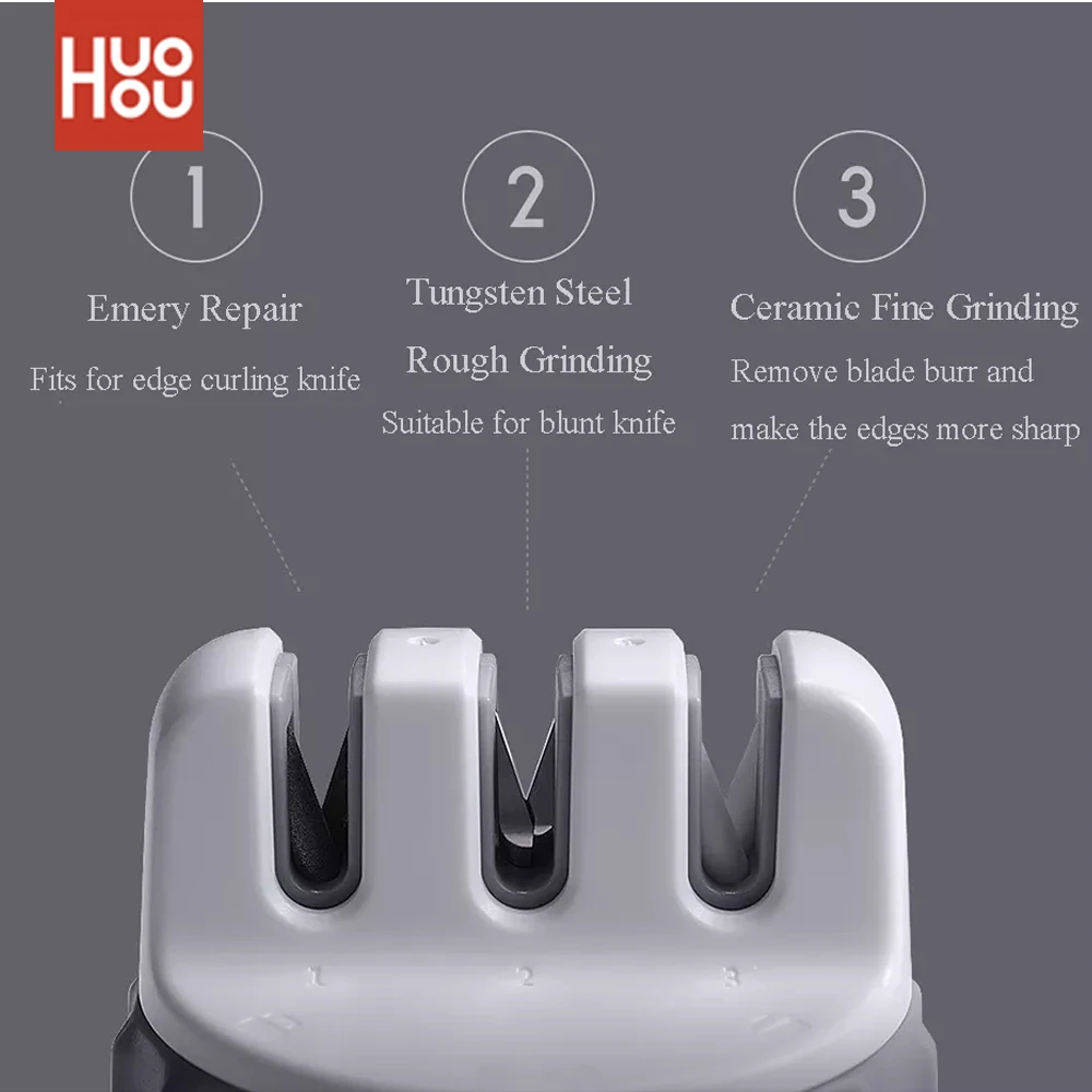 HUOHOU Mini Sharpener One-Hand Easy And Effortless Stable Small Shape Impact Resistance Strong Sucker Safe Worry-Free Sharp