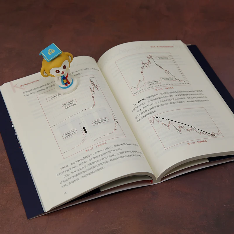 التحليل الفني والتجارة Necked K-Line: استراتيجية عمل الأسعار بدون مؤشرات لتنبؤ السوق