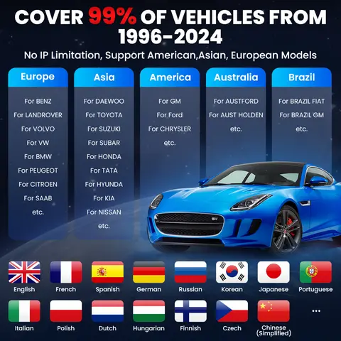 12 best sales ecu test - №12