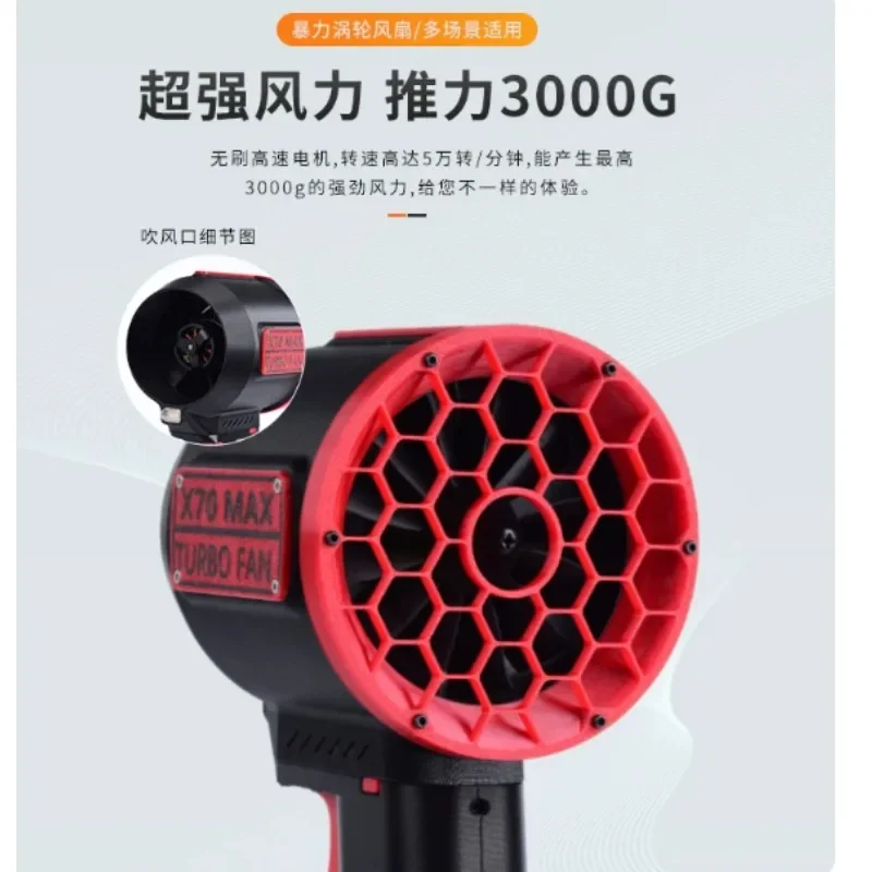 70 Ducted Turbo Fan High Speed Brushless Motor Blower 3KG Wind Pressure For Car Washing Snow Cleaning Powerful Air Tool