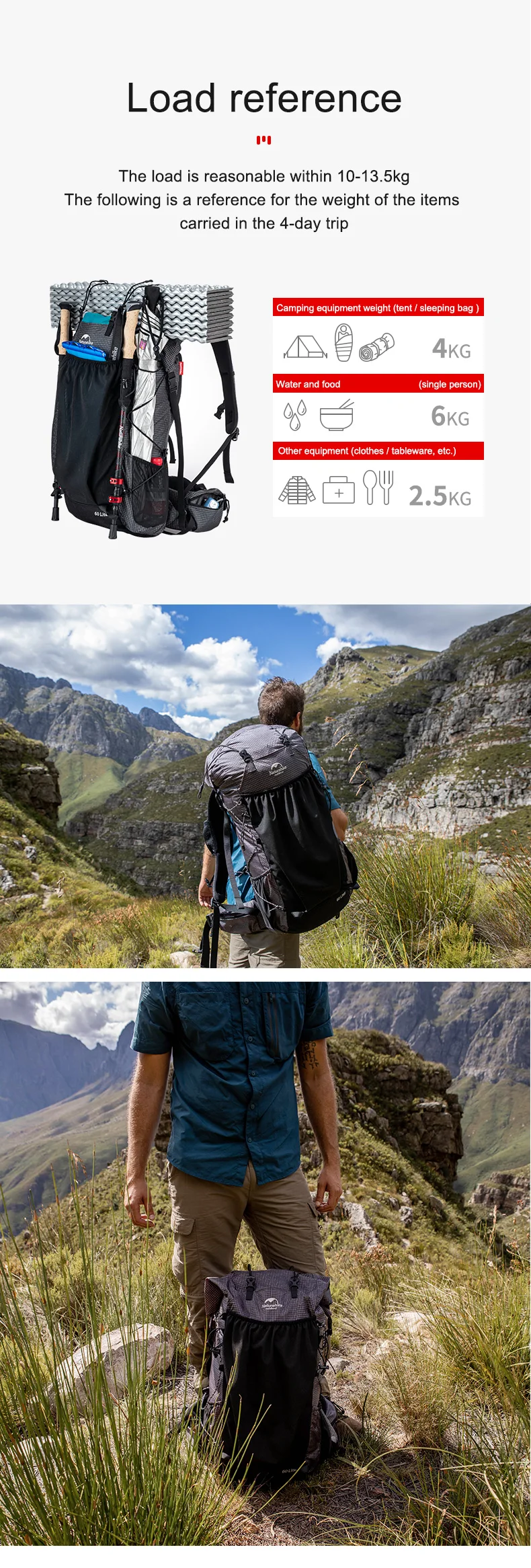 Naturehike Wanderrucksack 60+5L Große Kapazität Rock Series 2.0 Outdoor-Sporttasche Camping Klettern Reise Wasserdichter Rucksack – Detail 14
