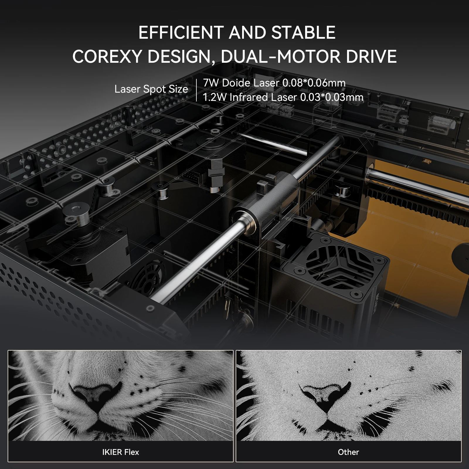 IKier Flex Mini Portable Laser Engraver Class 1 10000mm/min 0.1mm CoreXY for Wood Leather Paper Metal Compatible with AtomStack