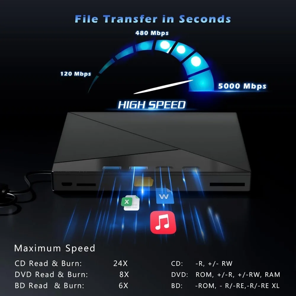 محرك بلو راي خارجي 7 في 1 USB3.0 Bluray Burner CD DVD +/-RW Player مع منافذ SD/TF محرك الأقراص الضوئية 4k متوافق مع Windows