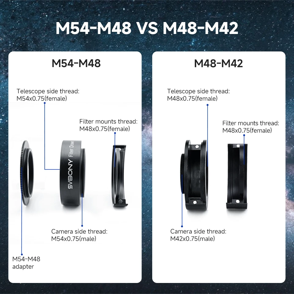Svbony SV226 M42/M54 Filterschublade Doppelmagnetverstärkung Doppelhalter Schalten für Deep-Sky-Teleskopfotografie – Detail 18