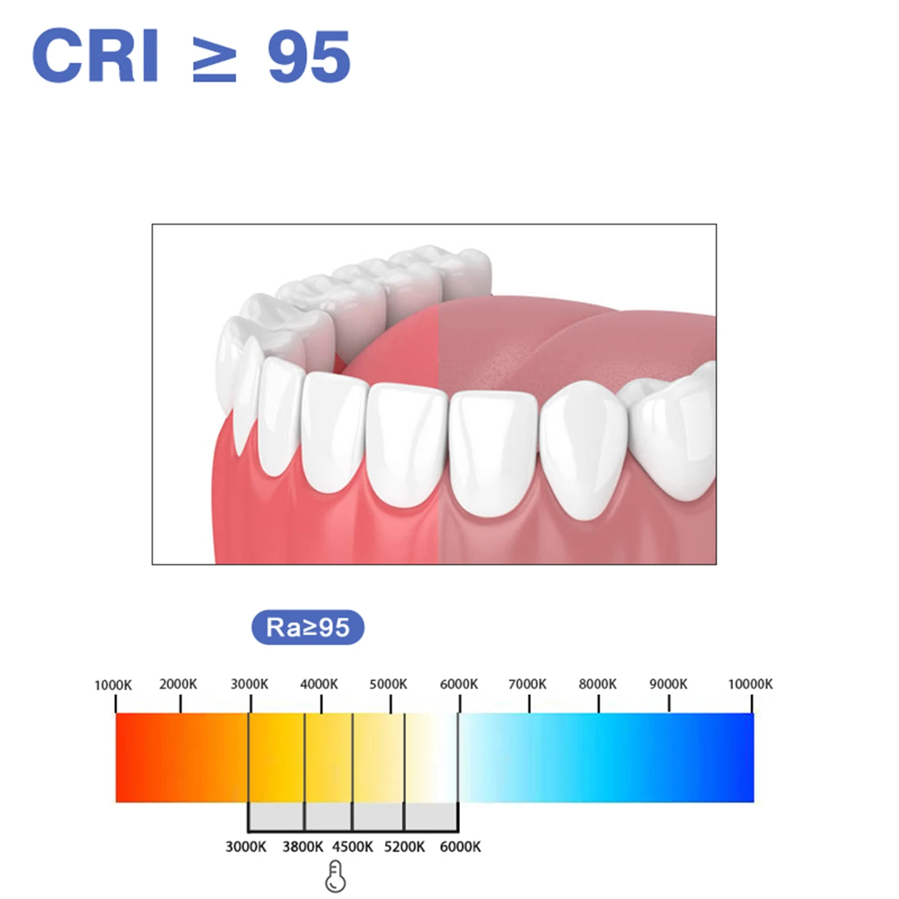 TJDent Dental Oral Lamp Surgical Operation LED Light For Dentist Chair Unit Cold Lights Shadowless Induction Dentistry Equipment