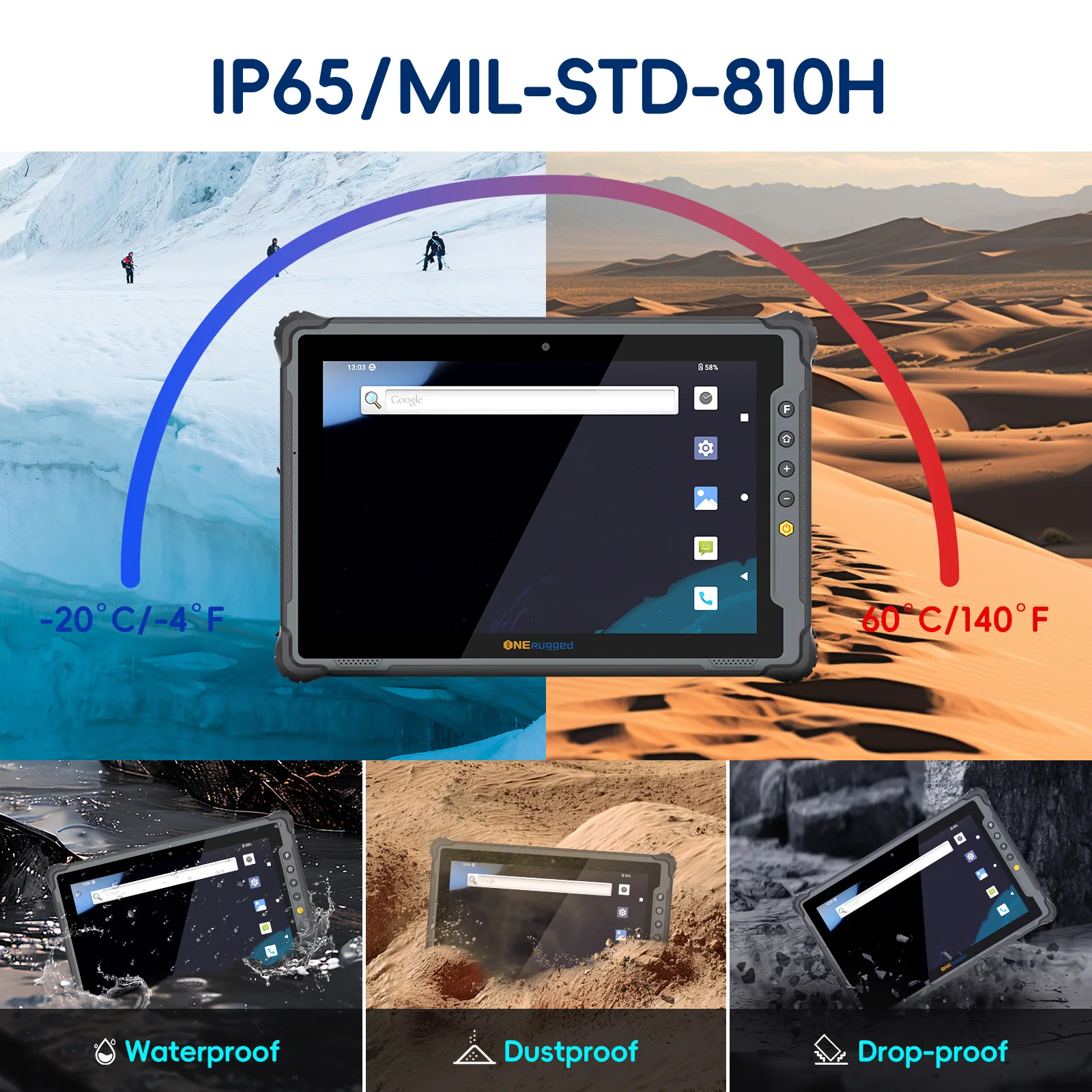 Rugged Tablet Q185M, 10 Inch Android 14 Industrial PC, 5G/wifi 6/BT/GPS ,IP65 Waterproof, Barcode Scanner ,NFC ,RJ45,HDMI