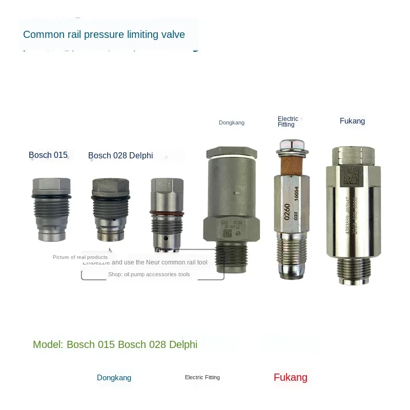 Common Rail Pressure Limiting Valve     Relief  028 015 for  Denso Delphi Cummins