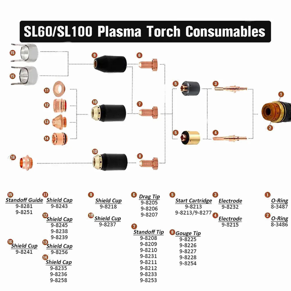 

Набор расходных материалов для плазменной резки, 21 предмет, включая необходимые инструменты для моделей Thermal Dynamics, для SL60, для SL100