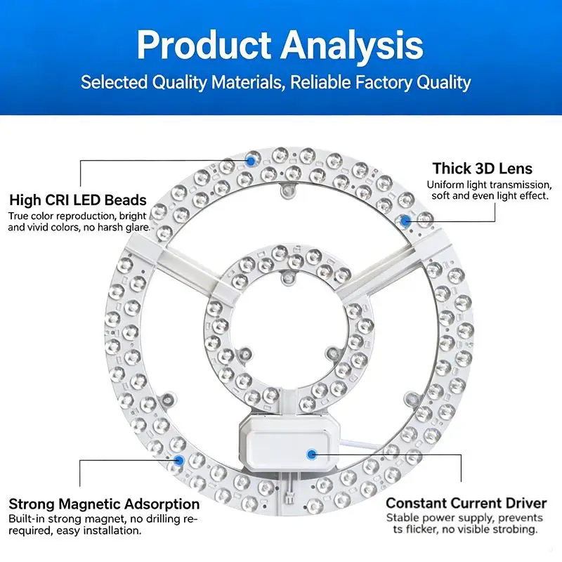 Round LED Ceiling Light Replacement Module Super Bright 24W 6500K Cold White Long Lifespan LED Pad for Home Hallway Corridor