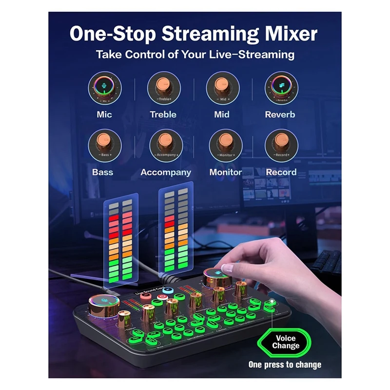 Gaming Audio Mixer, Streaming Audio Mixer, Audio Interface Sound Card For Live Streaming, Podcast Recording, PC, Guitar Durable