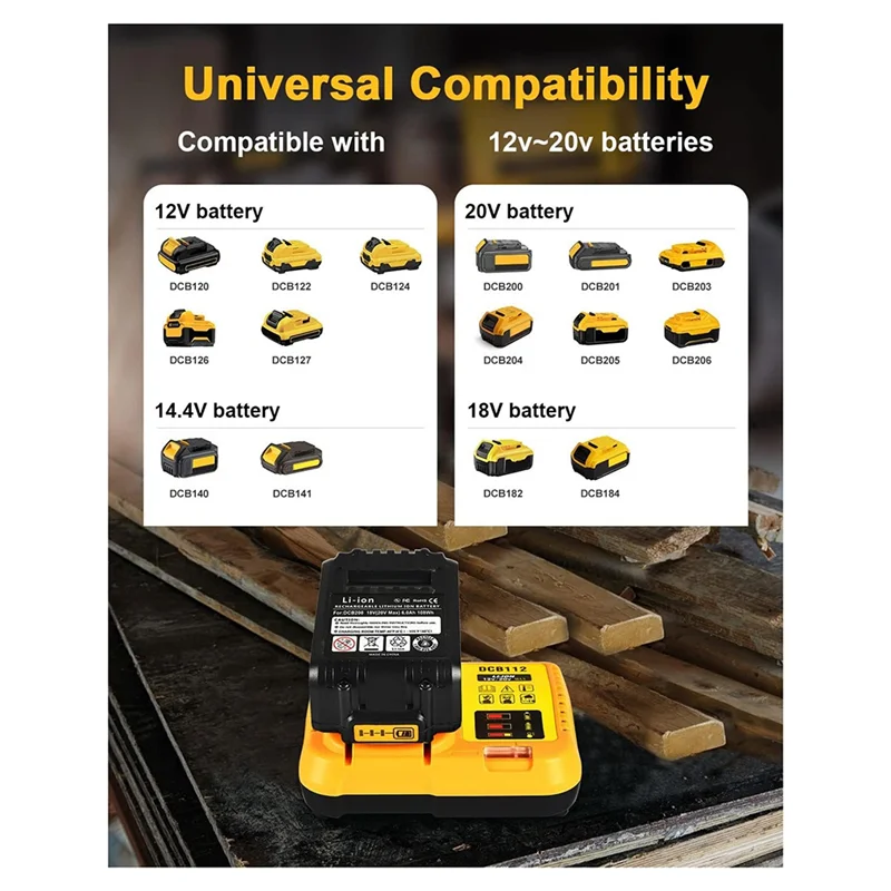Reemplazo del cargador de batería DCB112 para cargador de batería Dewalt para batería de litio Dewalt 12V 20V Max enchufe de la UE fácil instalación