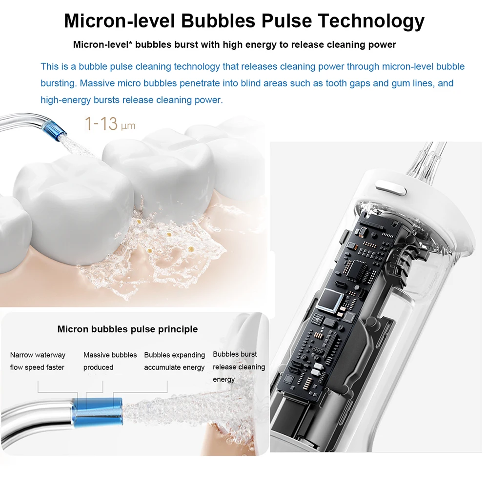 Originale XIAOMI Mijia irrigatore orale Water Pick ricaricabile dentale Flosser getto d'acqua elettrico Waterpulse per la pulizia dei denti