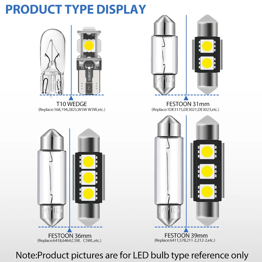 Fit For Lexus GX470 2003-2009 White Led Interior Lighting Kit Car-Styling Car Replacement Dome Map Trunk Courtesy Light Bulbs